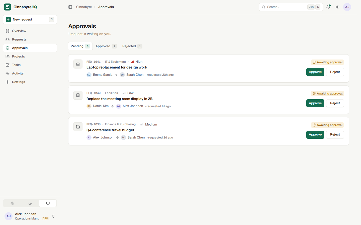 The CinnabyteHQ approvals page listing pending approvals with approve and reject actions.